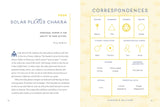FREE Reiki, Chakras & Self-Care: Activate the Healing Power of Chakras Everyday Rituals, Beginners Guide to Manifestation Rituals