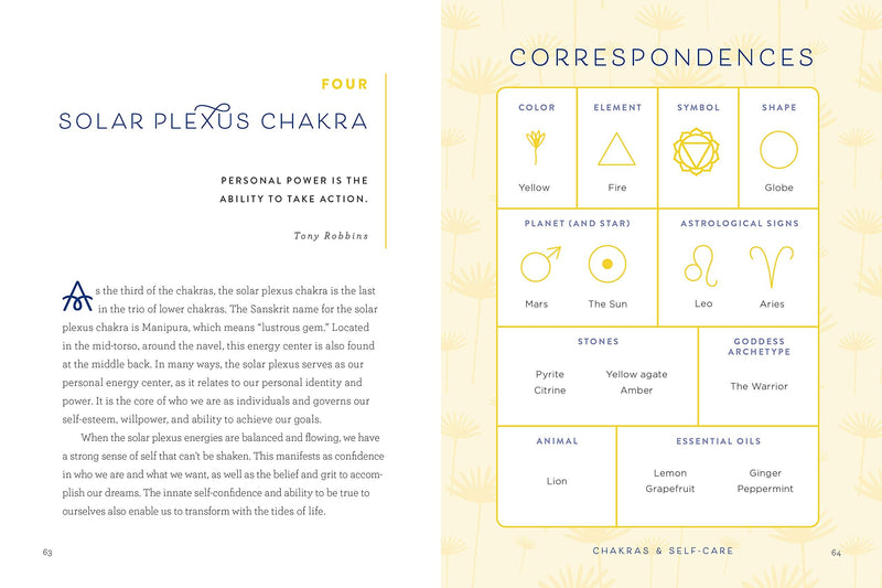 FREE Reiki, Chakras & Self-Care: Activate the Healing Power of Chakras Everyday Rituals, Beginners Guide to Manifestation Rituals